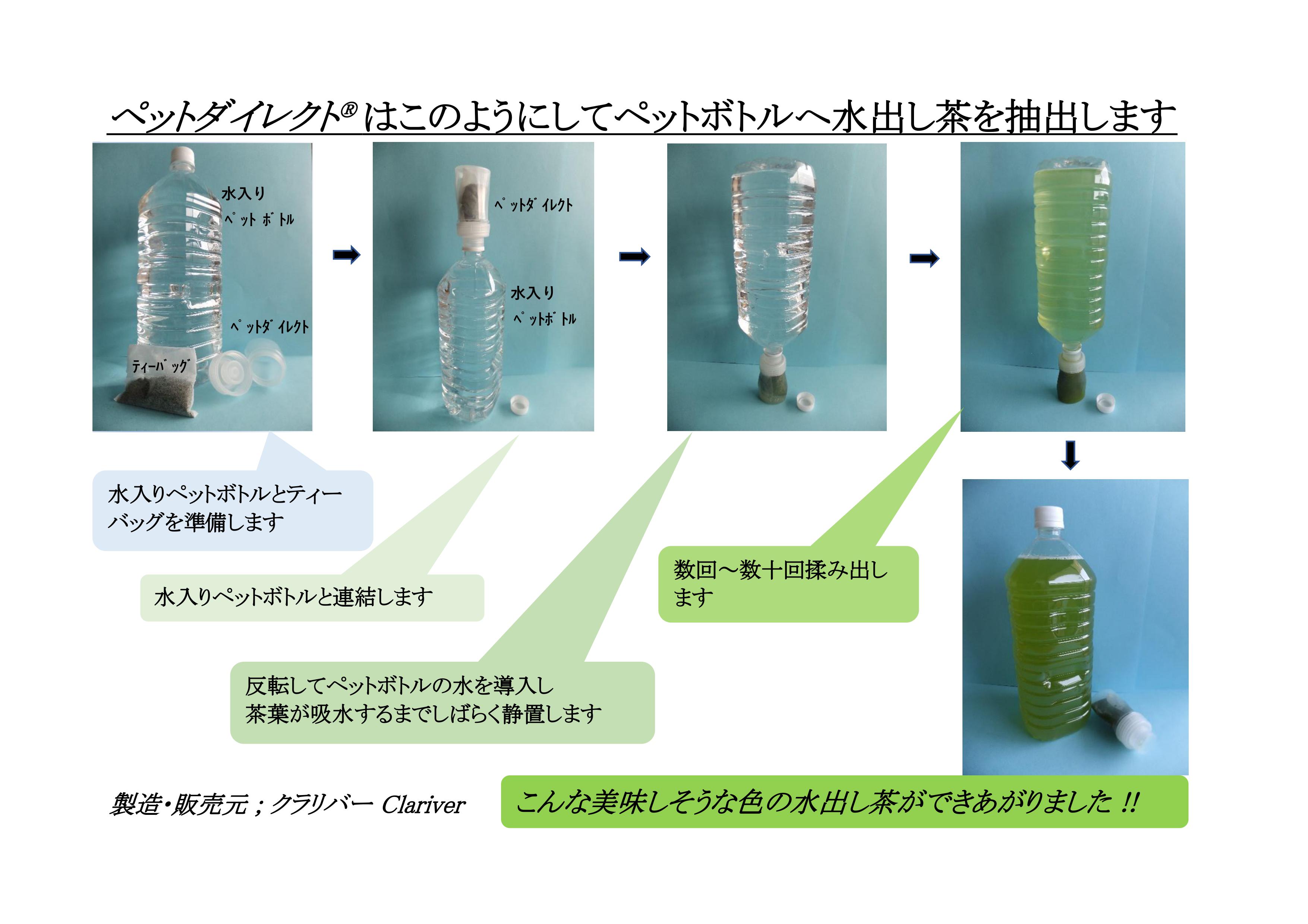 ペットボトル用水出し茶抽出容器ペットダイレクトは、このようにして水出し茶を抽出します